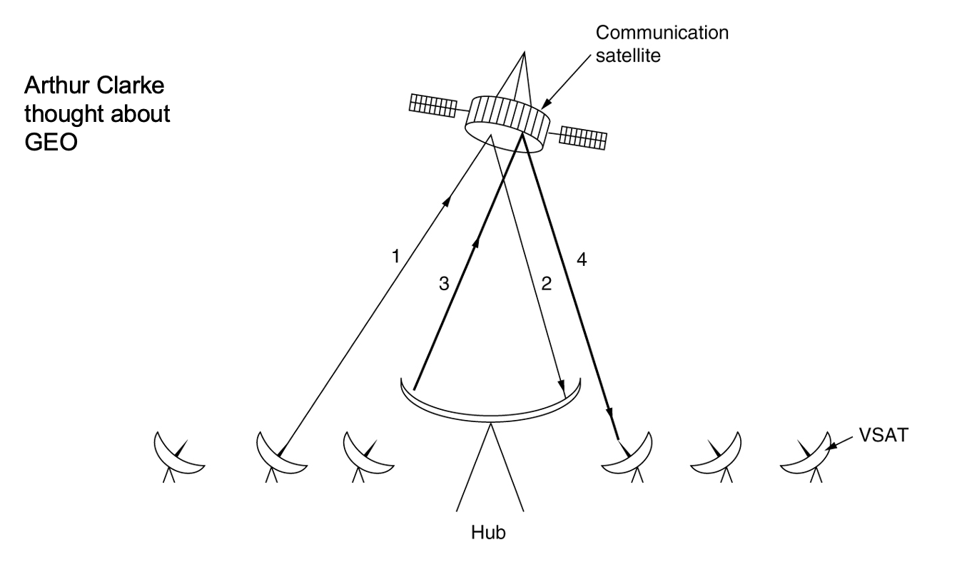 Screenshot 2023-09-30 at 15.10.32